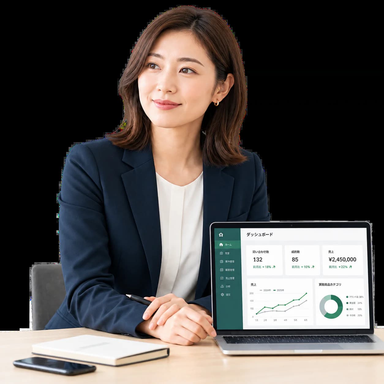 ダッシュボードを表示した買取コージのシステム画面