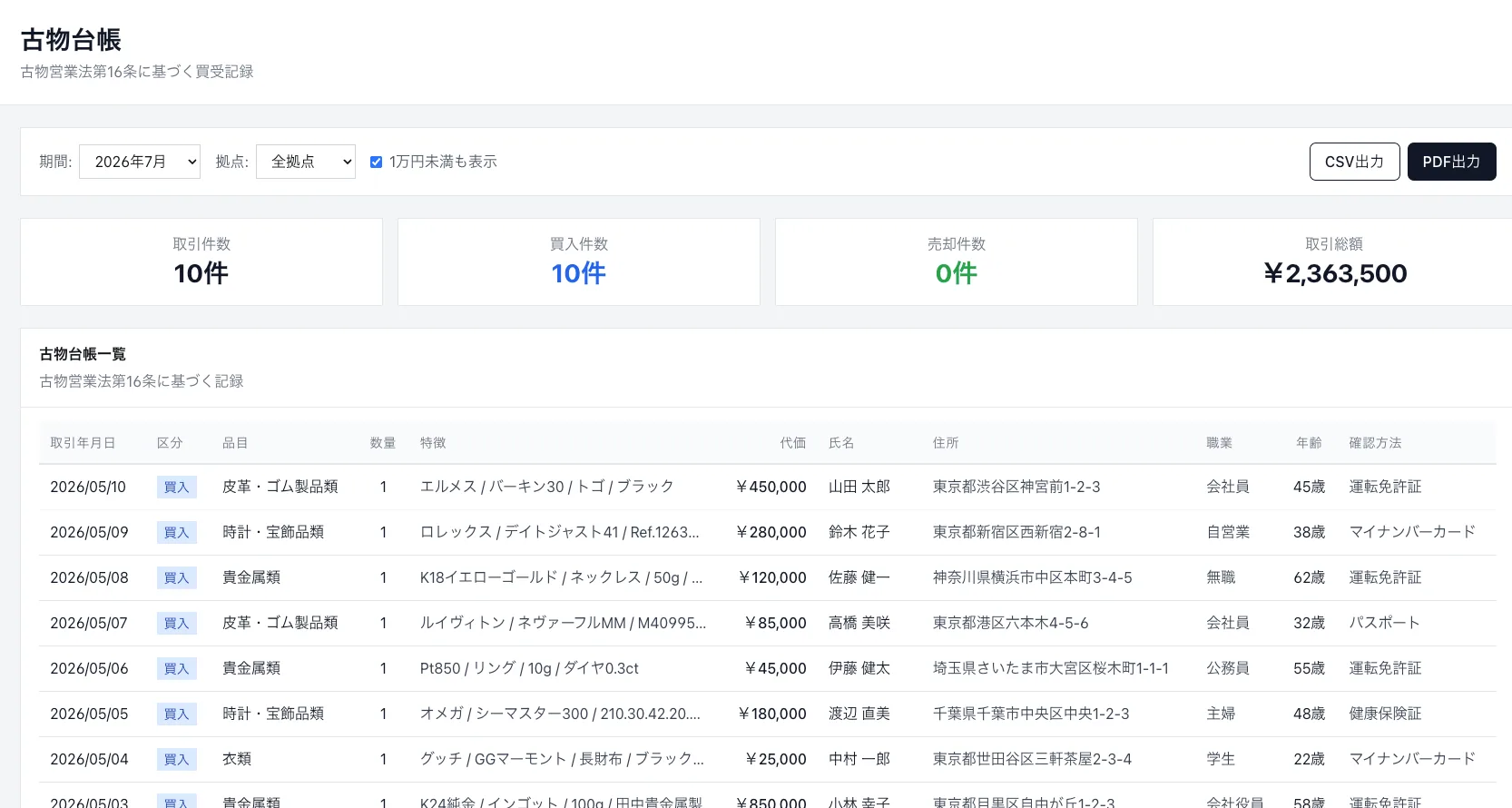 古物台帳画面のスクリーンショット