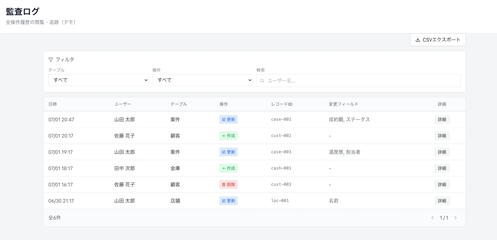 監査ログ画面のスクリーンショット