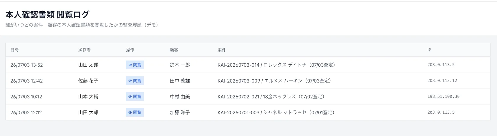本人確認書類 閲覧ログ画面のスクリーンショット