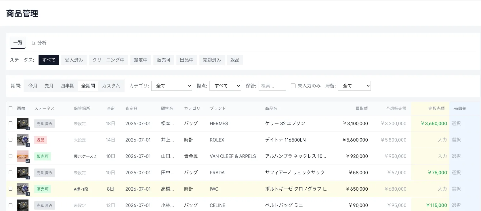 商品管理画面のスクリーンショット